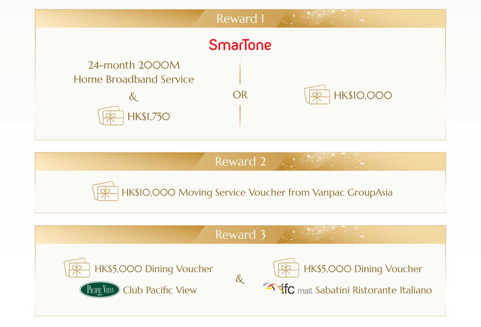 Elevate Your Lifestyle with Rewards Worth Up to HK$10,000