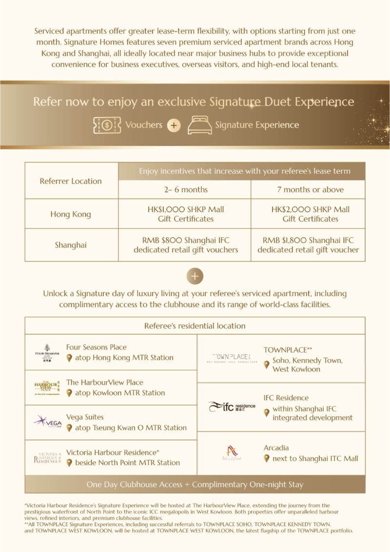 Signature Homes 2026 Tenant Referral Programme